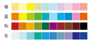 「春夏秋冬」季節のイメージと配色