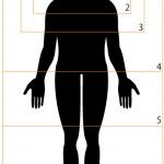 どこで切る？人物写真のトリミングのコツ　～その４０～