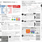 ”デザイン”という言葉の意味 〜その123(1)〜